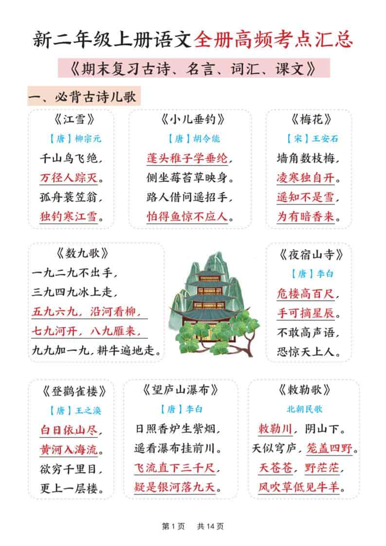 新二上语文全册高频考点汇总（期末复习古诗、名言、词汇、课文）14页-LanTi云网创
