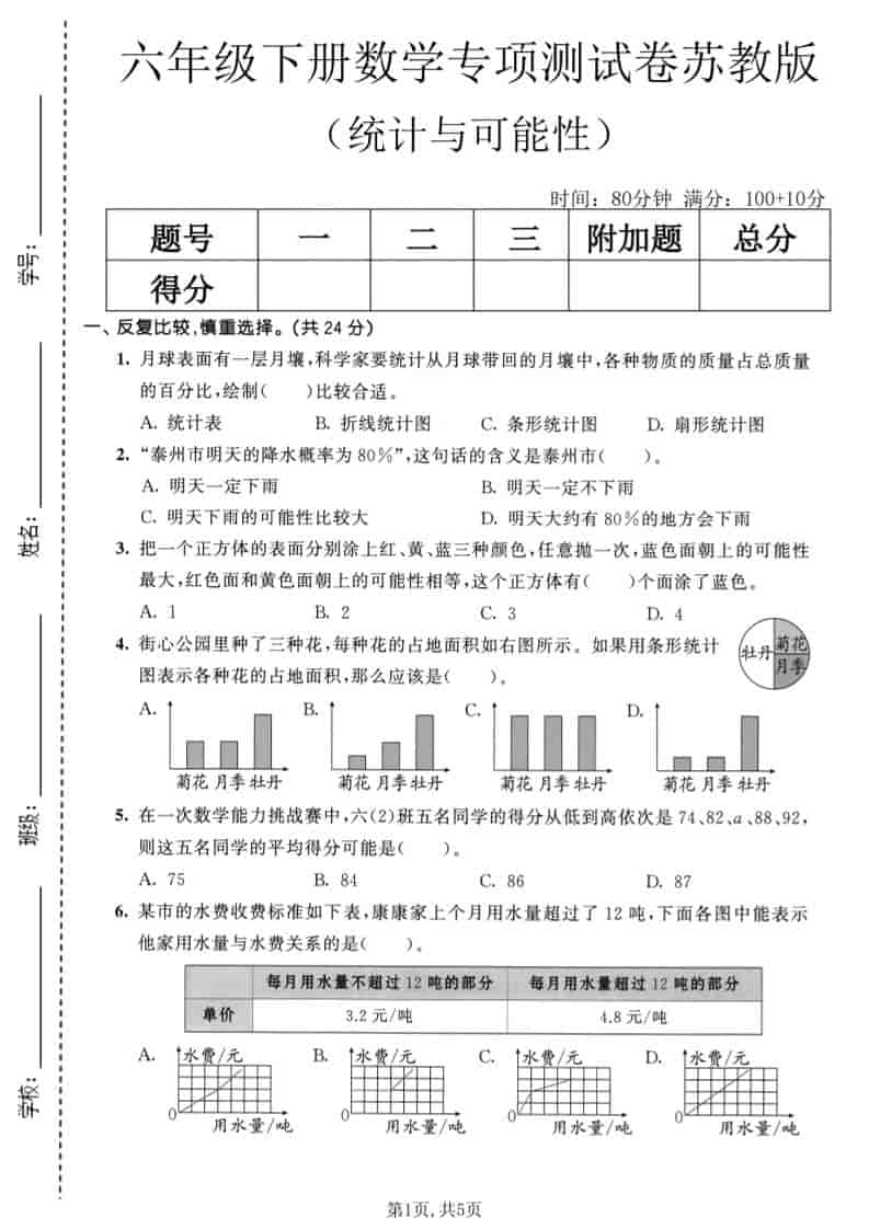六年级下数学统计与可能性专项测试卷《苏教版》-LanTi云网创