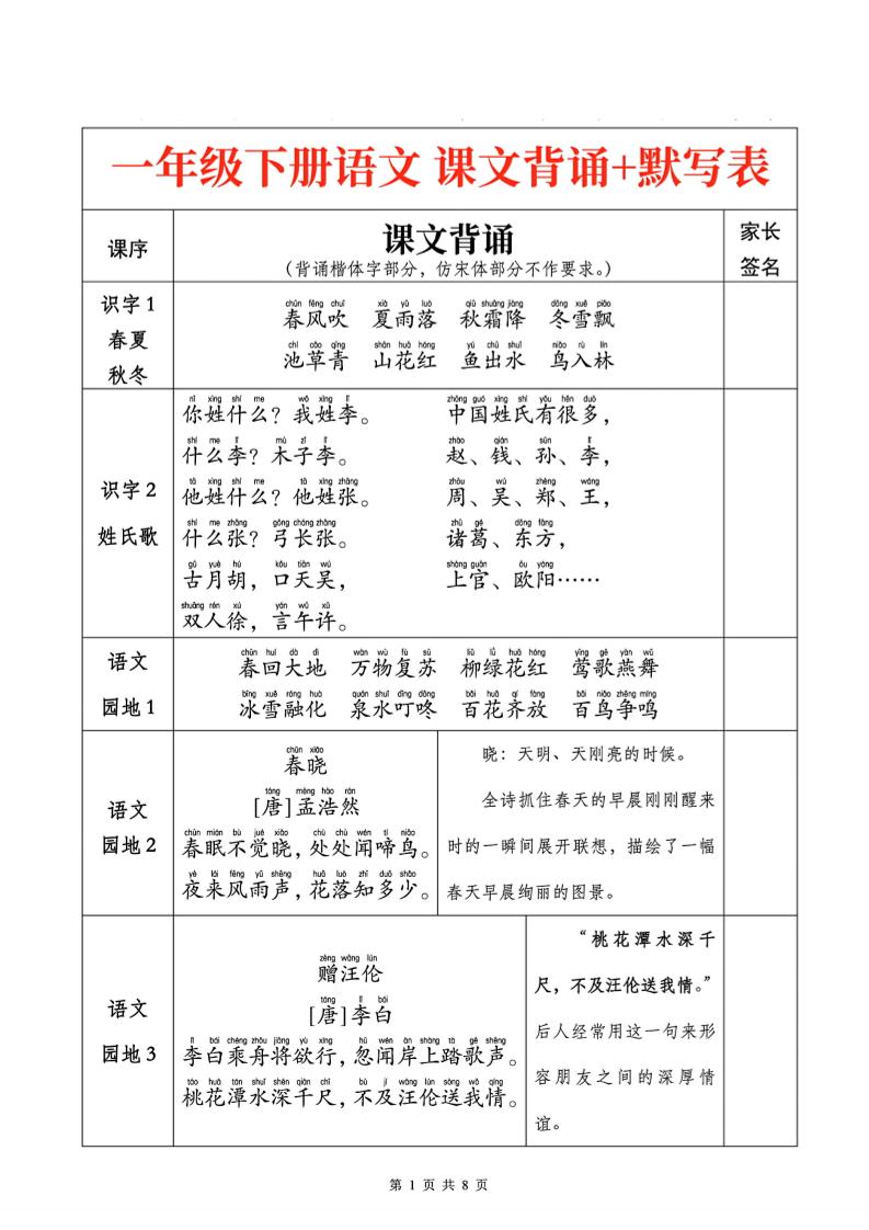 一下语文课文背诵+默写表-LanTi云网创
