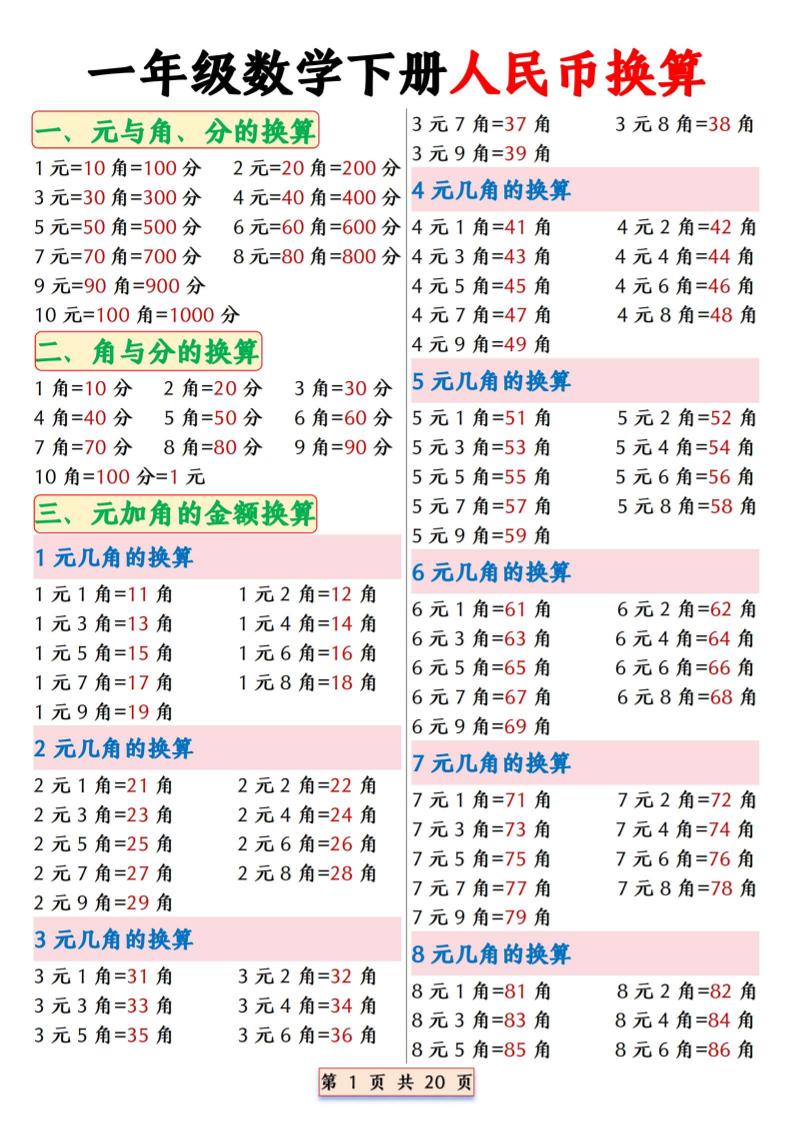 一年级下数学人民币换算专项拔尖练习-LanTi云网创
