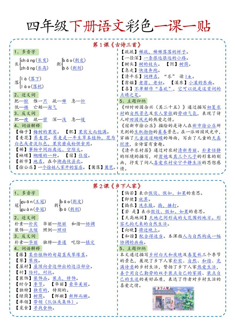 四年级下册语文彩色一课一贴（课课贴）14页-LanTi云网创