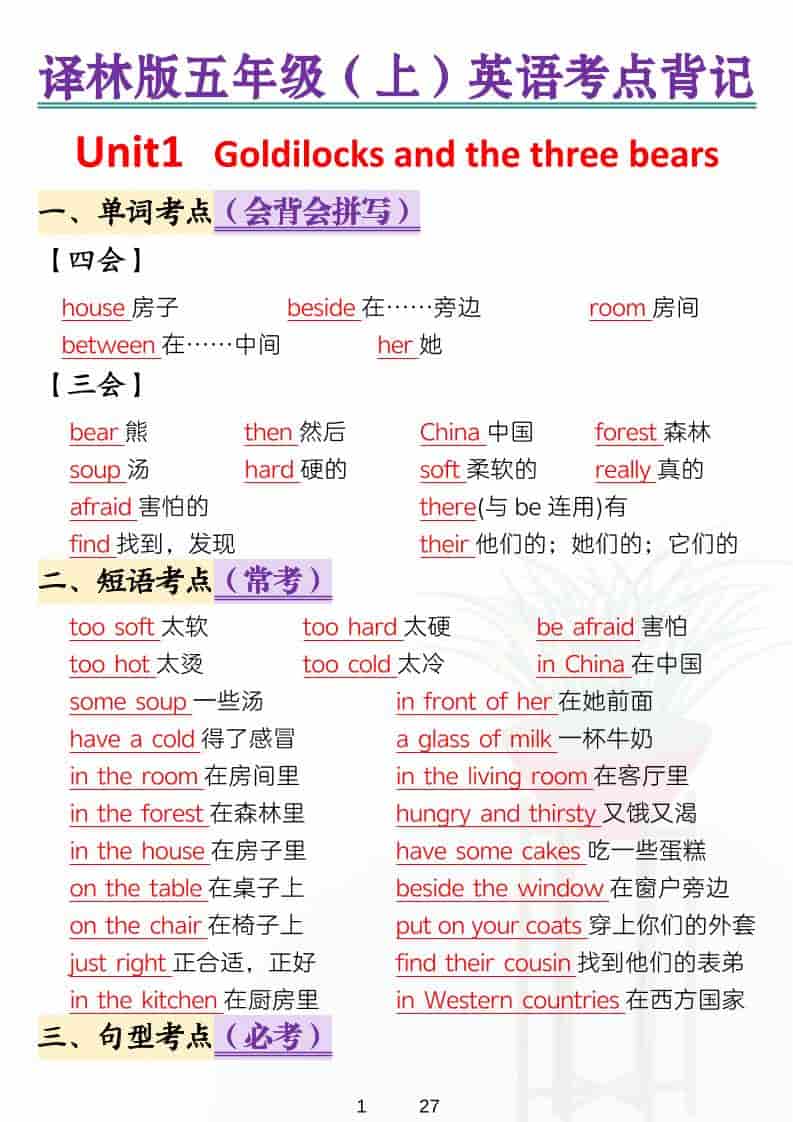 五年级上英语考点背记《译林版》-LanTi云网创