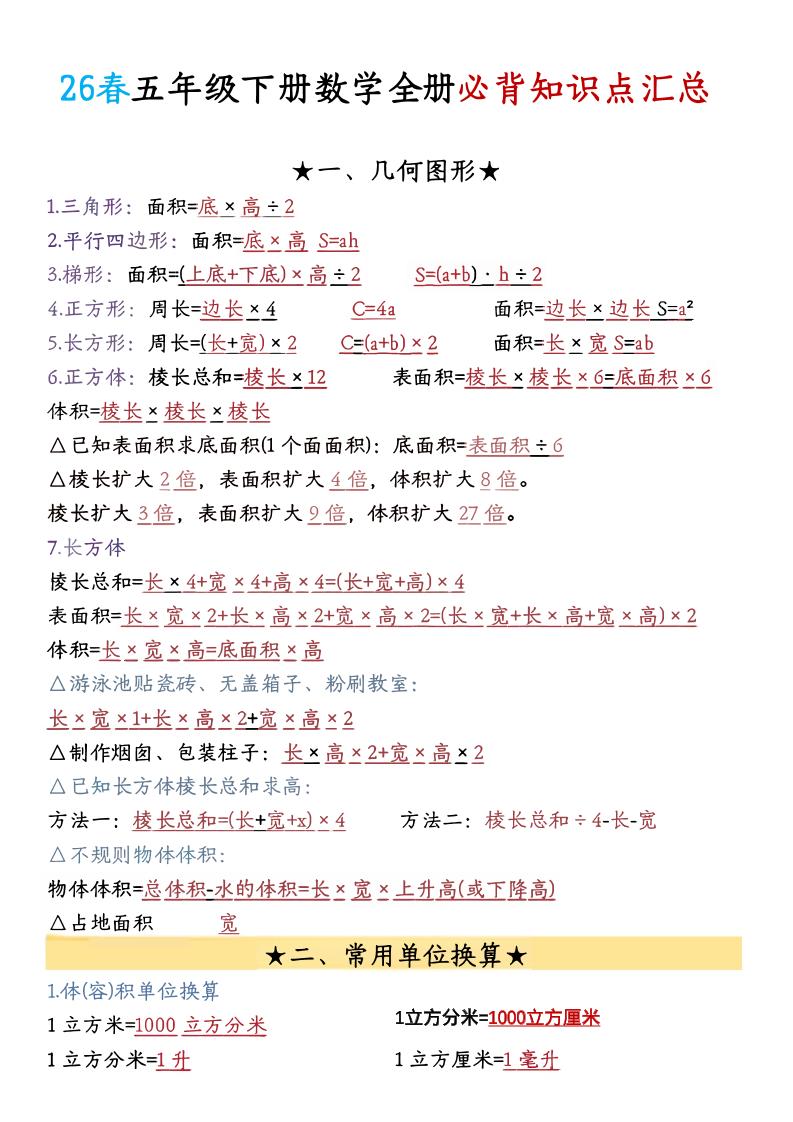 26春五年级下数学期末必背公式汇总-LanTi云网创