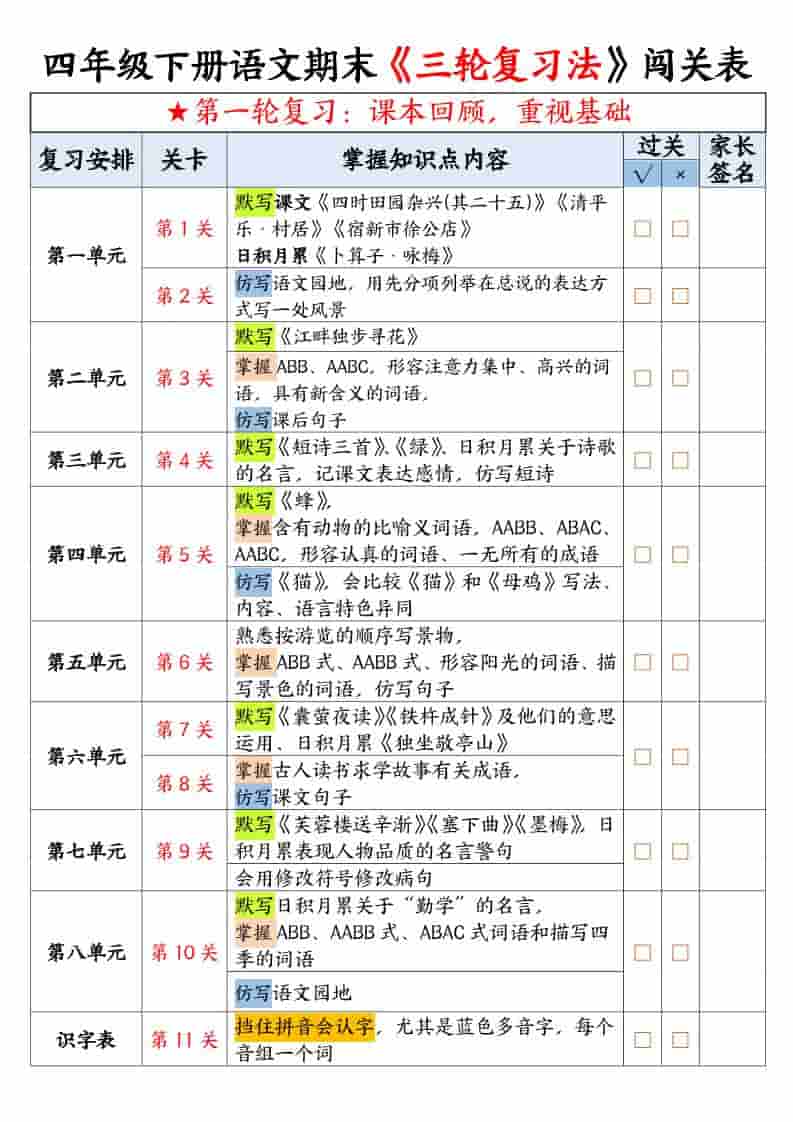 四年级下语文期末三轮复习法闯关表-LanTi云网创