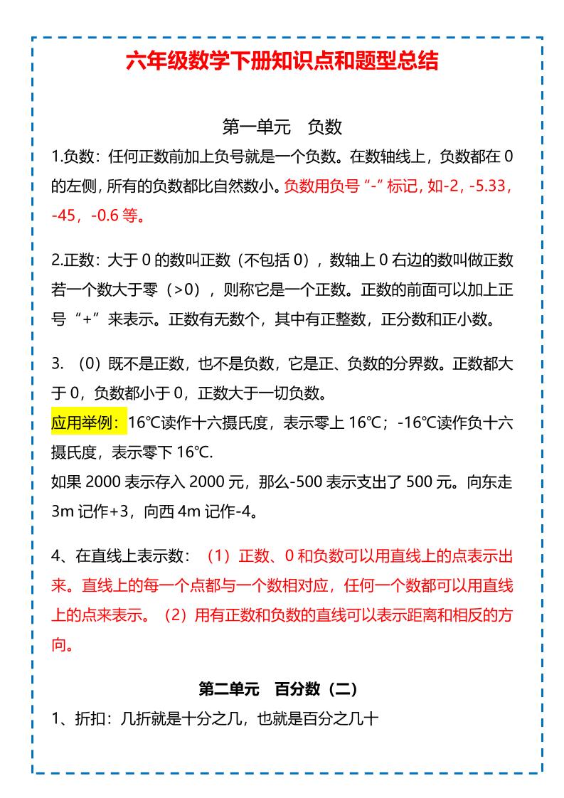 六年级下数学下册知识点题型总结-LanTi云网创