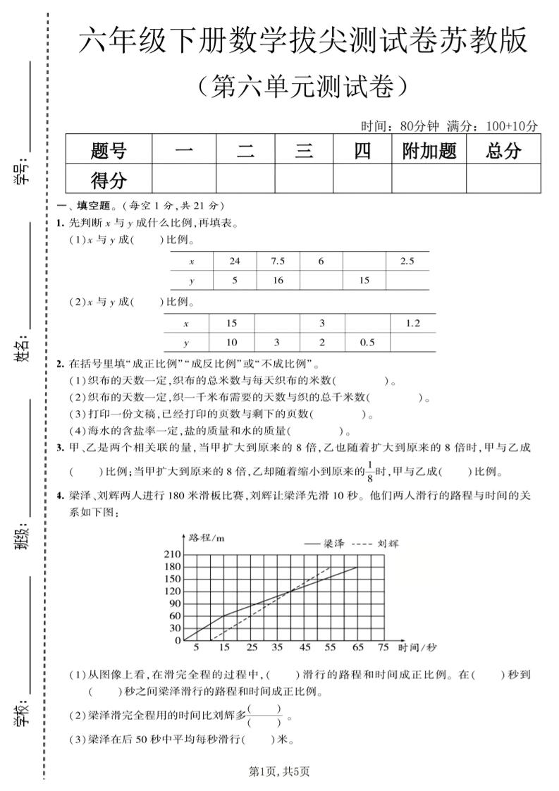 六年级下数学第六单元拔尖测试卷《苏教版》-LanTi云网创