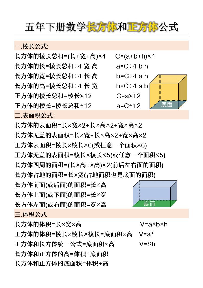 五年级下数学长方体和正方体公式-LanTi云网创