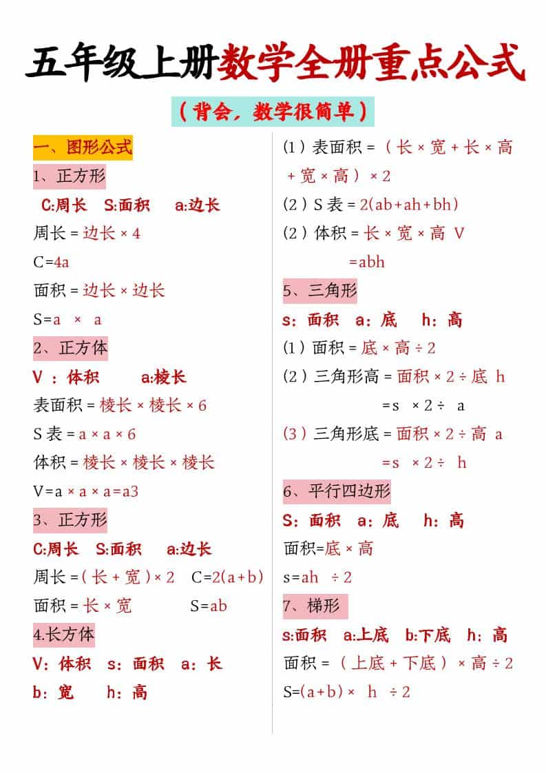 五年级上数学全册重点公式-LanTi云网创