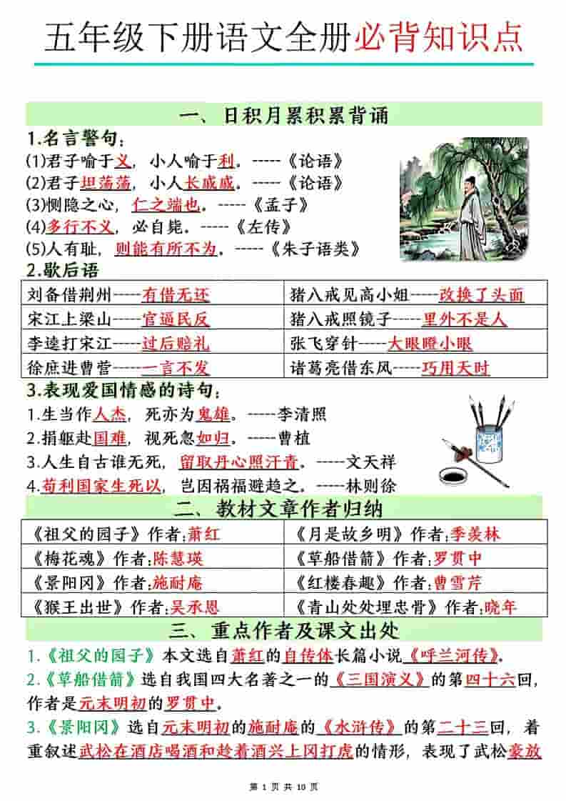 五年级下语文全册必背知识点-LanTi云网创