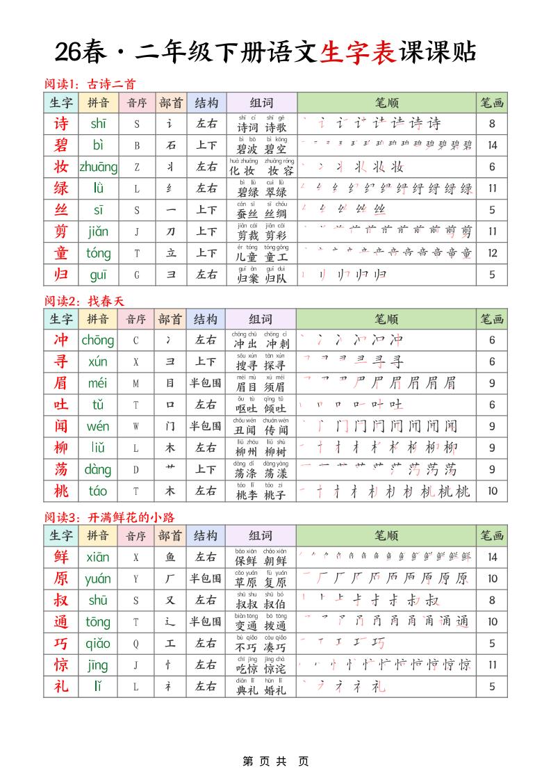 二年级下语文26春生字表课课贴-LanTi云网创