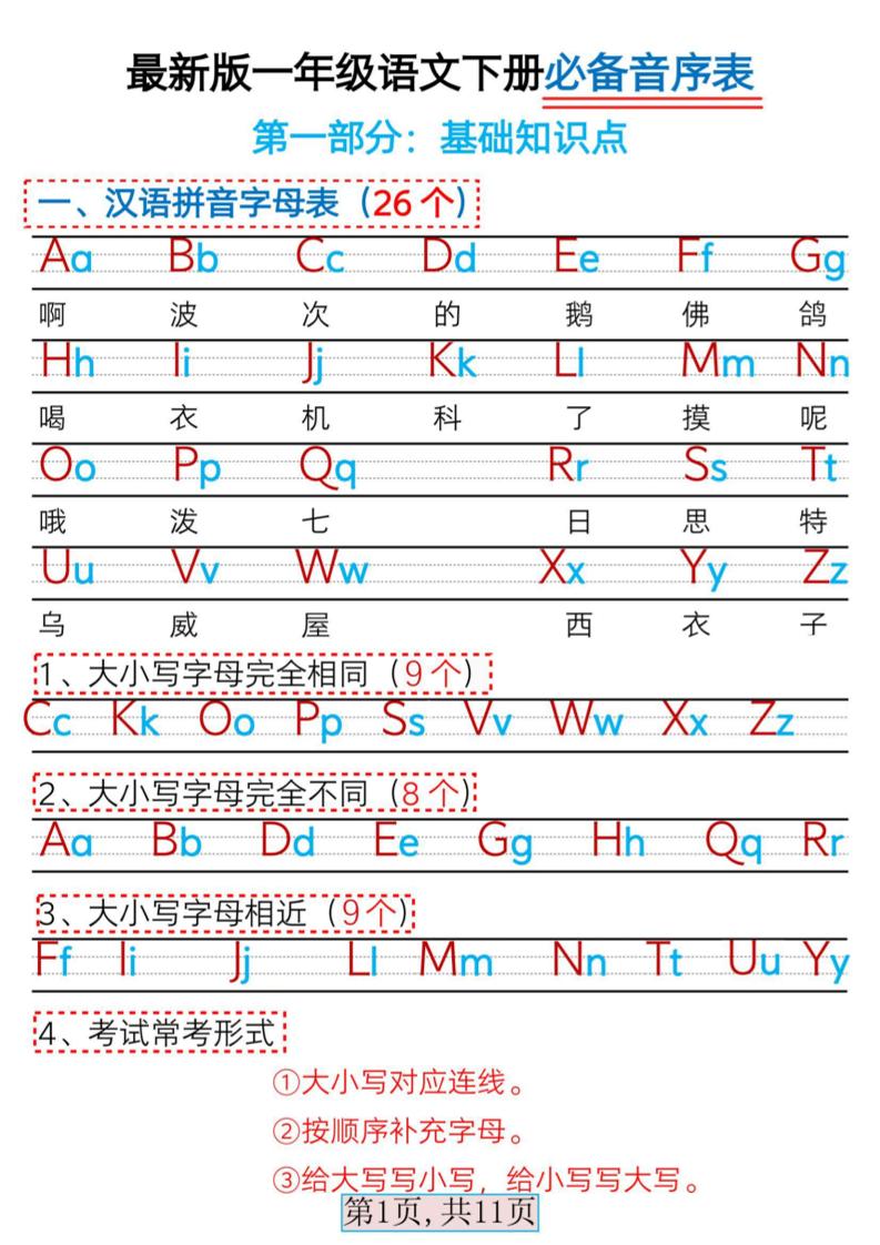 一年级下语文必备音序表-LanTi云网创