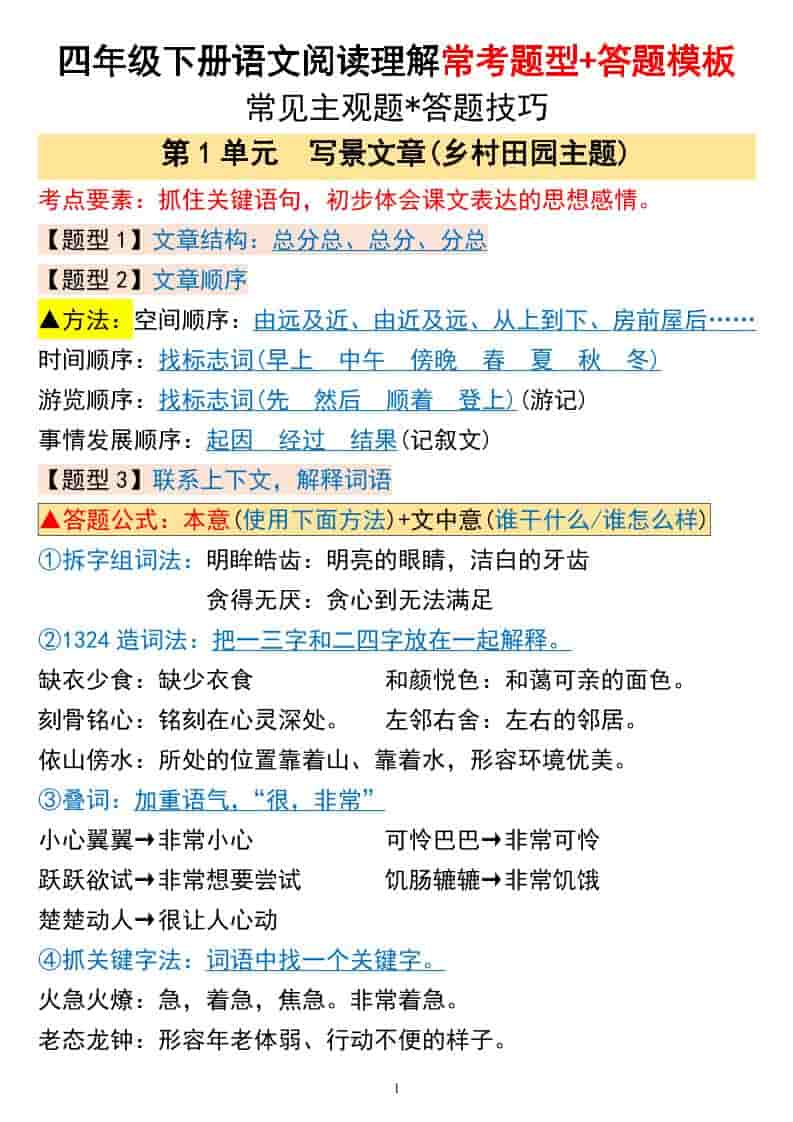 四年级下语文阅读理解常考题型+答题模板-LanTi云网创