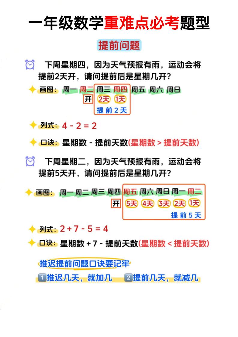 一年级下数学必考思维题口诀公式-LanTi云网创