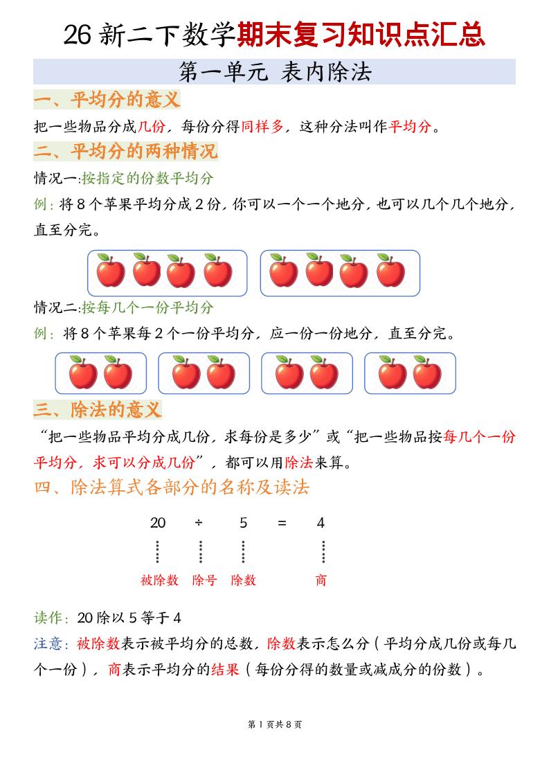 二年级下数学期末复习知识点汇总《沪教版》-LanTi云网创