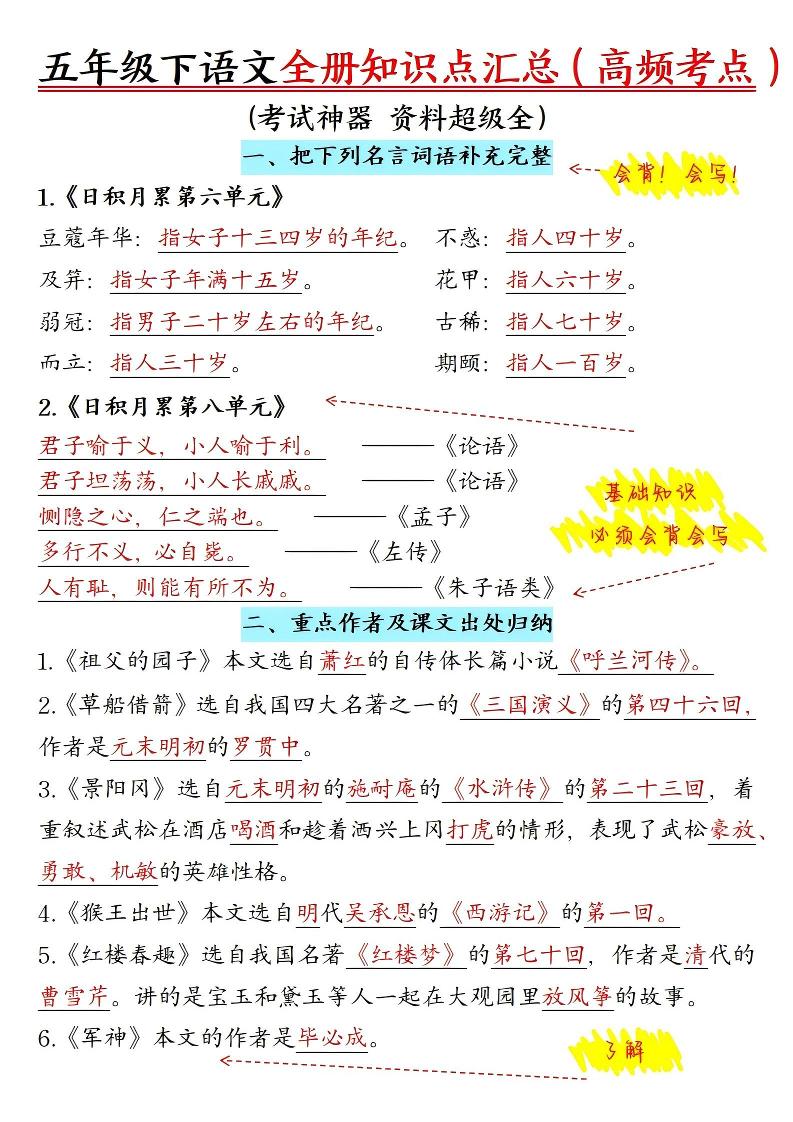 五年级下语文期末全册知识点汇总高频考点-LanTi云网创