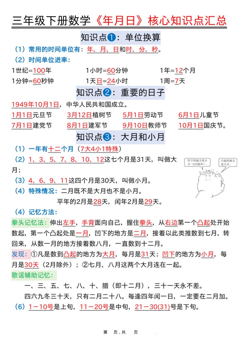 三年级下数学《年月日》知识点汇总+六大考点专项必刷题-LanTi云网创
