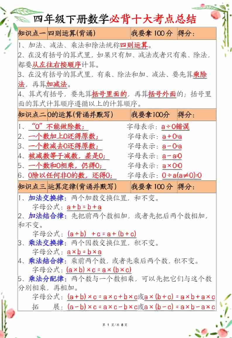 四年级下数学十大必背考点总结-LanTi云网创