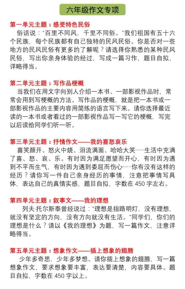 六年级下语文单元习作指导+精选范文-LanTi云网创