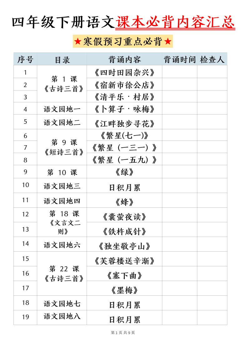 四下语文寒假预习课本必背内容汇总（9页）-LanTi云网创