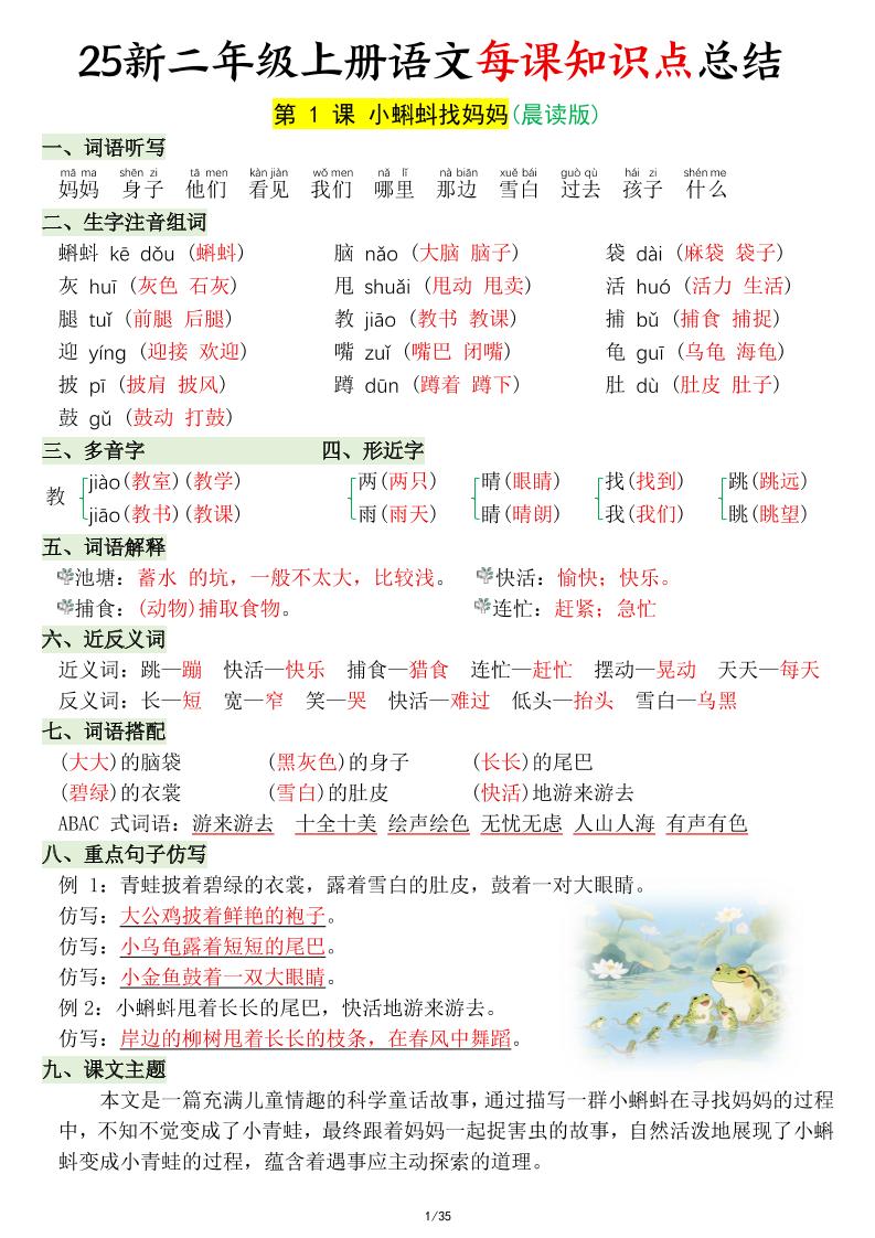 25新二年级上语文每课知识点总结-LanTi云网创