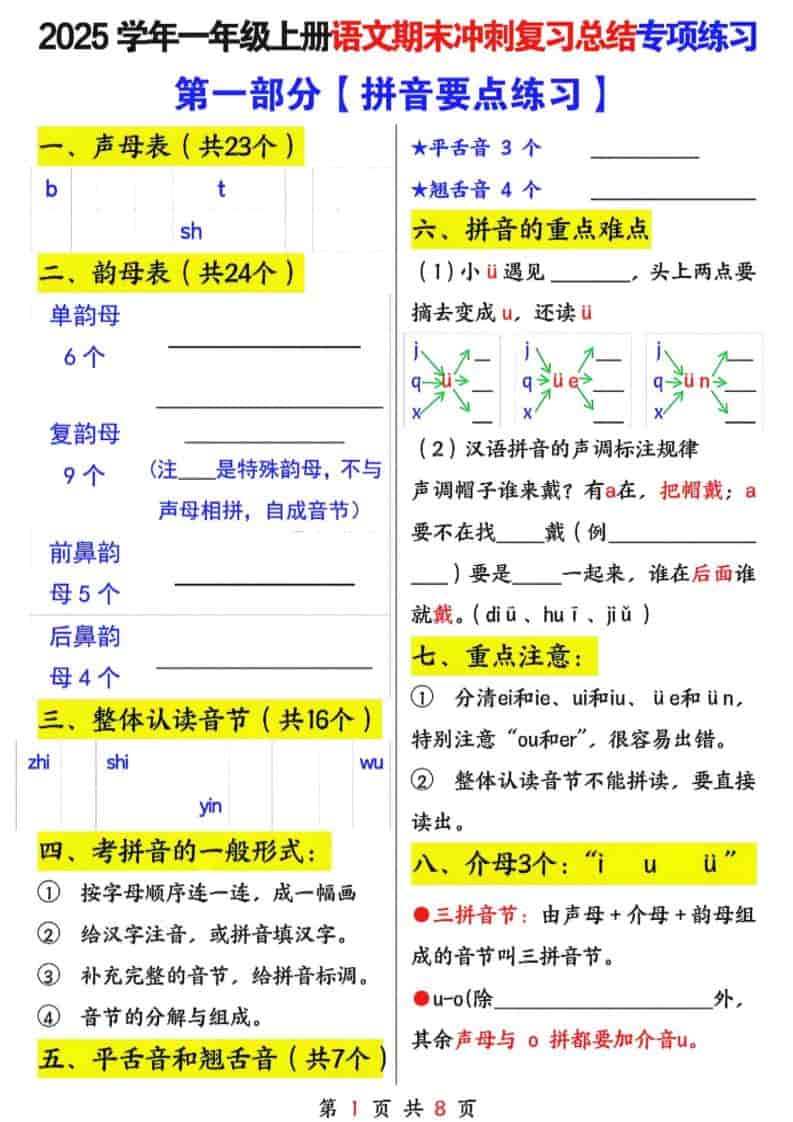 25年一上语文期末冲刺复习总结专项练习六大部分（8页）-LanTi云网创