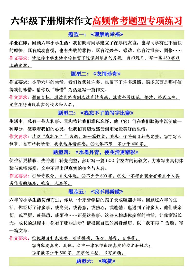26新六年级下册语文期末作文高频常考题型专项练习-LanTi云网创
