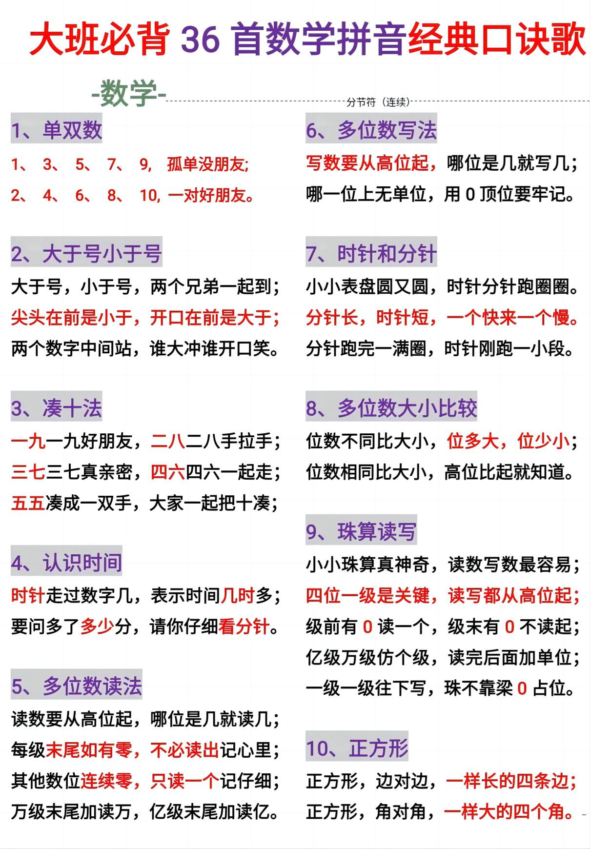 幼小衔接必背36首数学拼音百科经典口诀儿歌-LanTi云网创