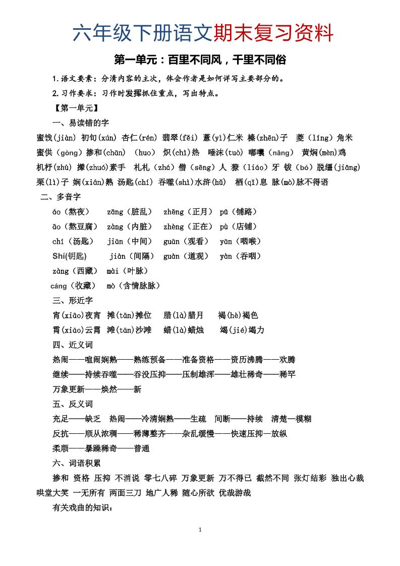 六年级下语文期末复习资料-LanTi云网创