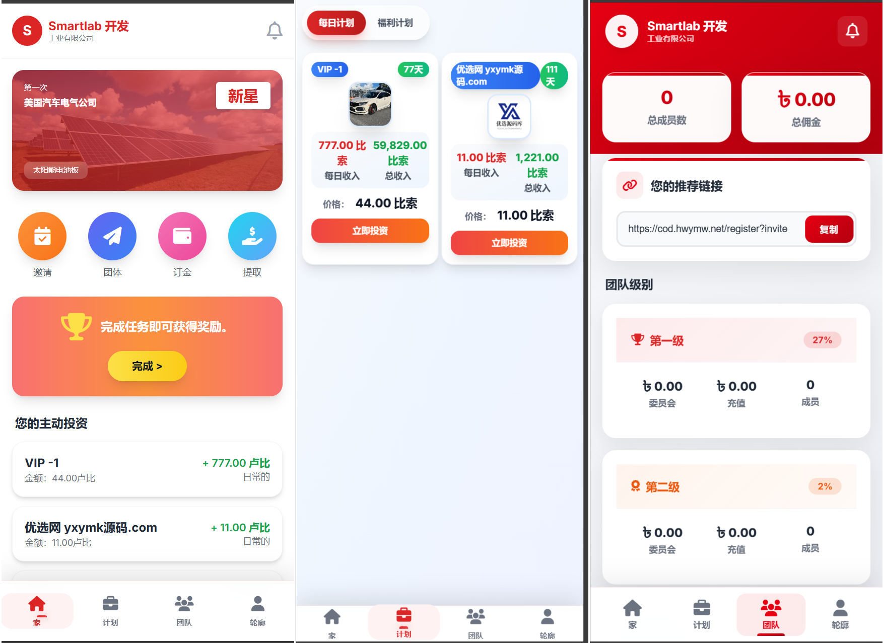 海外汽车电气投资理财源码/三级分销/可自定义产品-LanTi云网创
