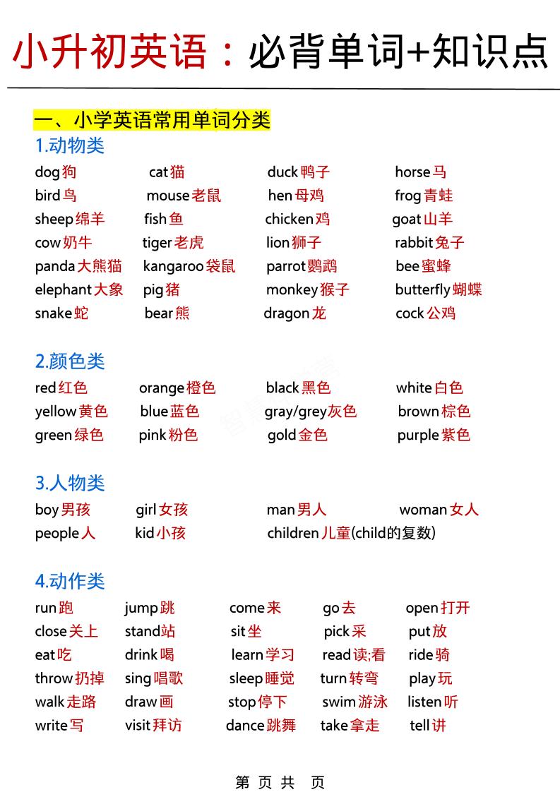 六年级下英语小升初必背单词+知识点《人教PEP》-LanTi云网创