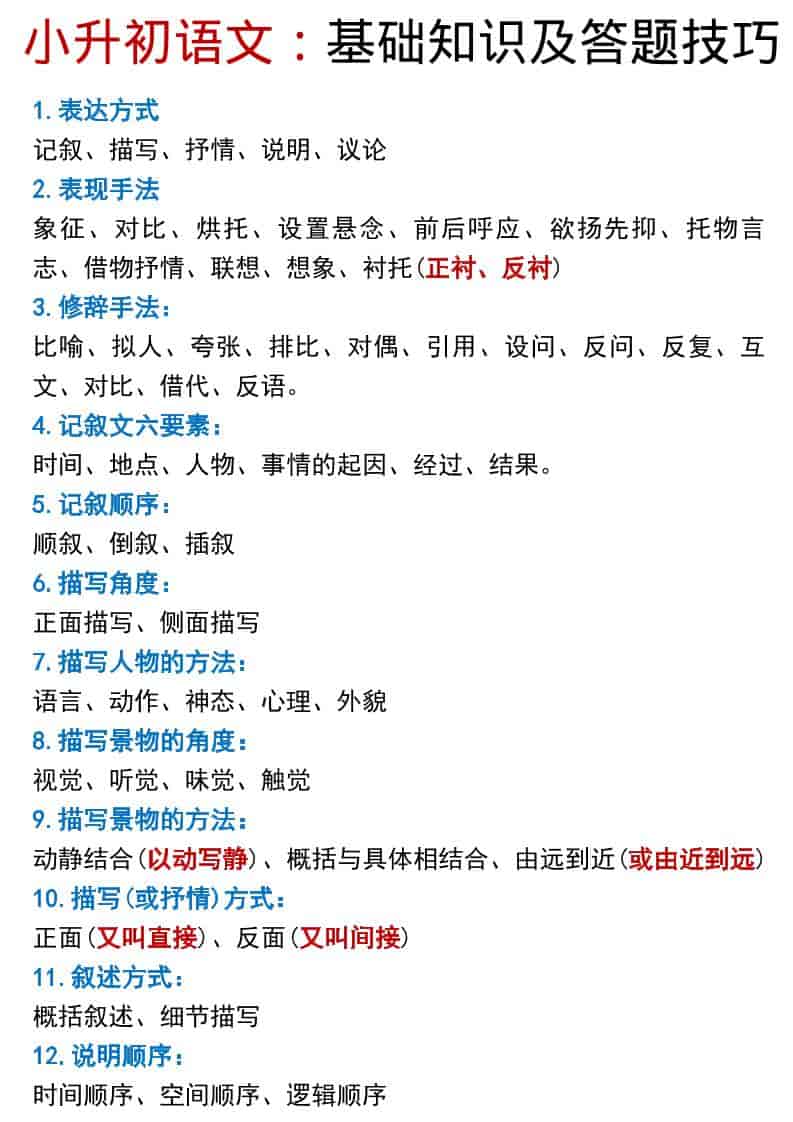 六年级下语文小升初基础知识及答题技巧pdf-LanTi云网创