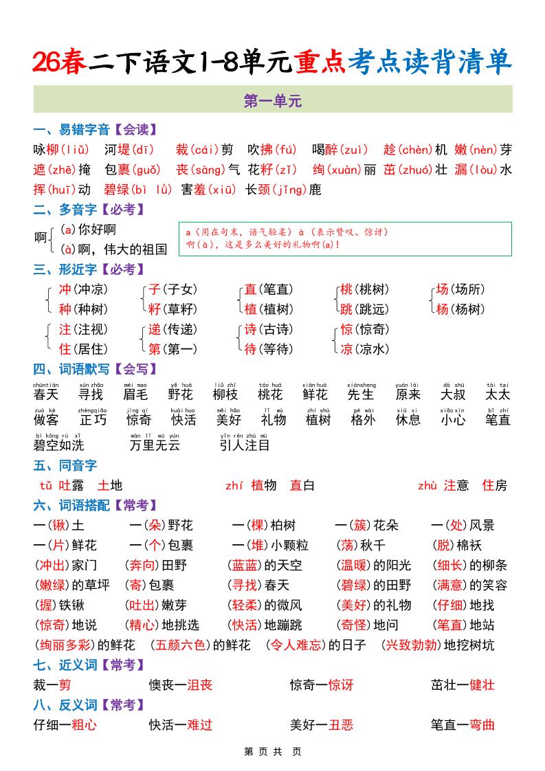二年级下语文期末复习1-8单元重点考点读背清单-LanTi云网创