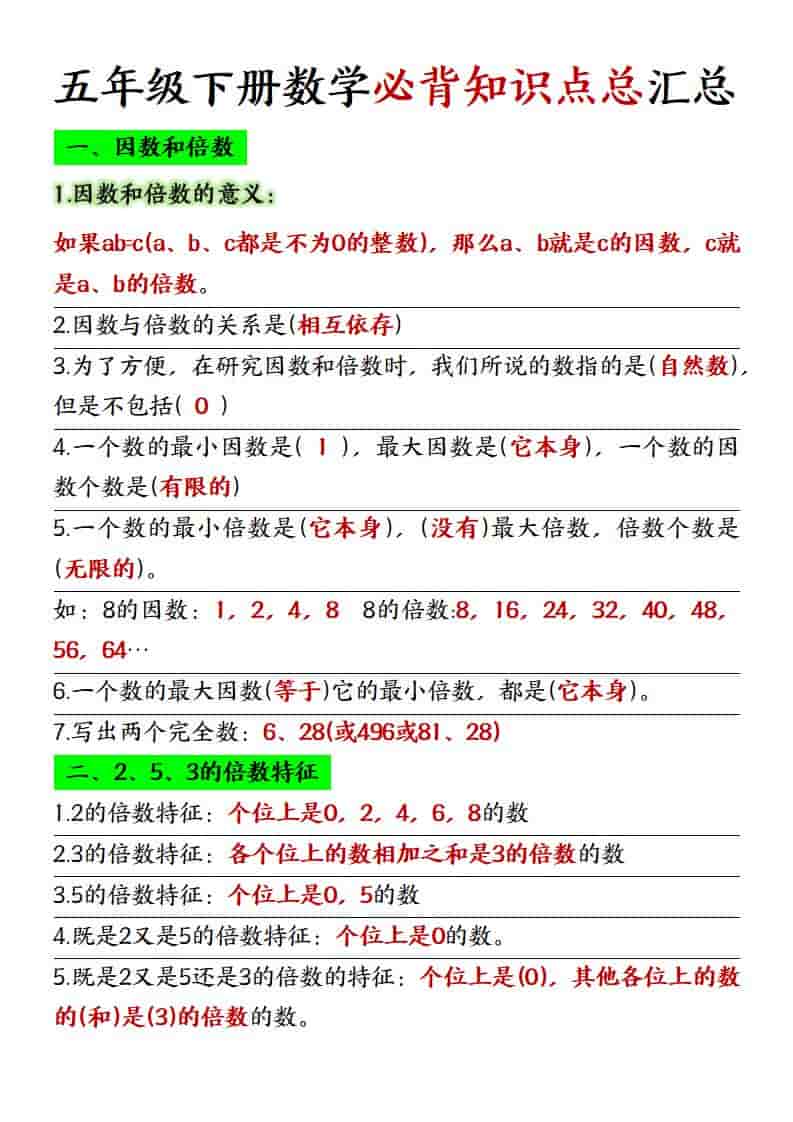 五年级下数学必背知识点总复习汇总《人教版》-LanTi云网创