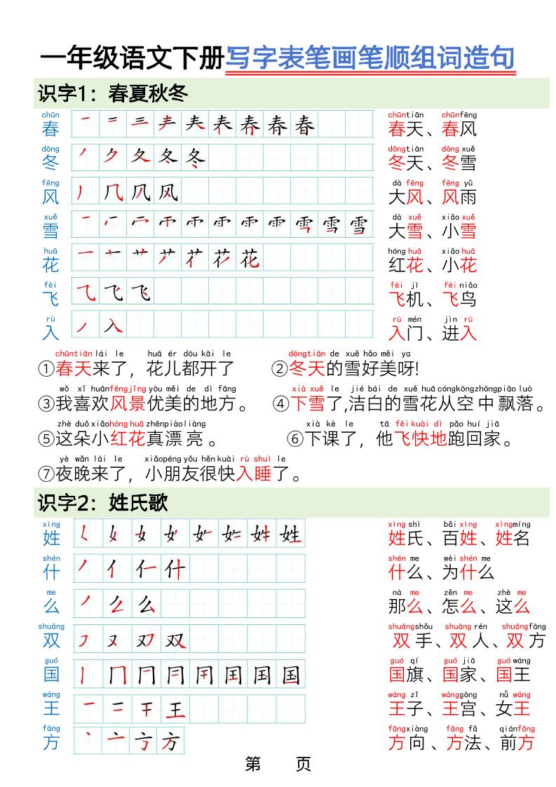 一年级下语文写字表笔画笔顺组词造句-LanTi云网创