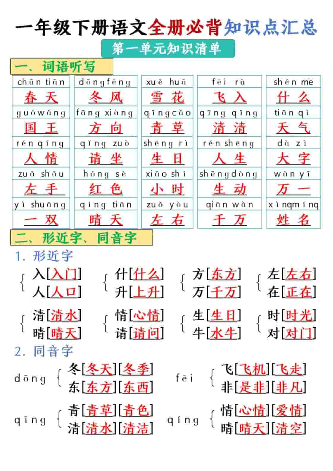 一年级下语文全册必背知识点汇总【共26页】-LanTi云网创