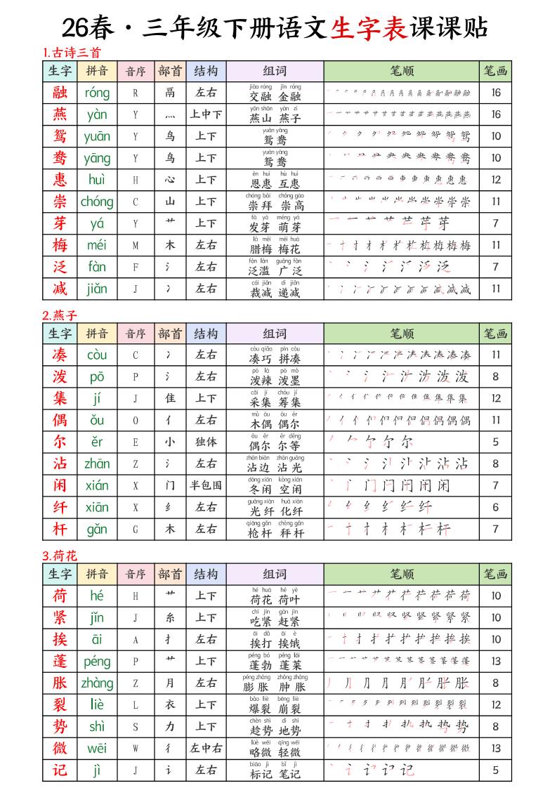三年级下语文26春新生字表课课贴-LanTi云网创