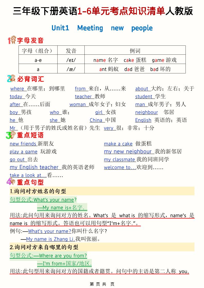 三年级下英语1-6单元考点知识清单《人教版PEP》-LanTi云网创