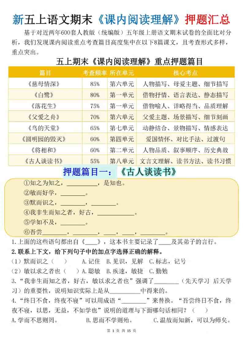 新五上语文期末《课内阅读理解》押题汇总-LanTi云网创