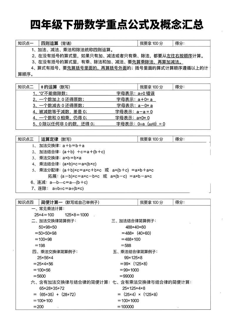 四年级下数学重点公式及概念汇总-LanTi云网创