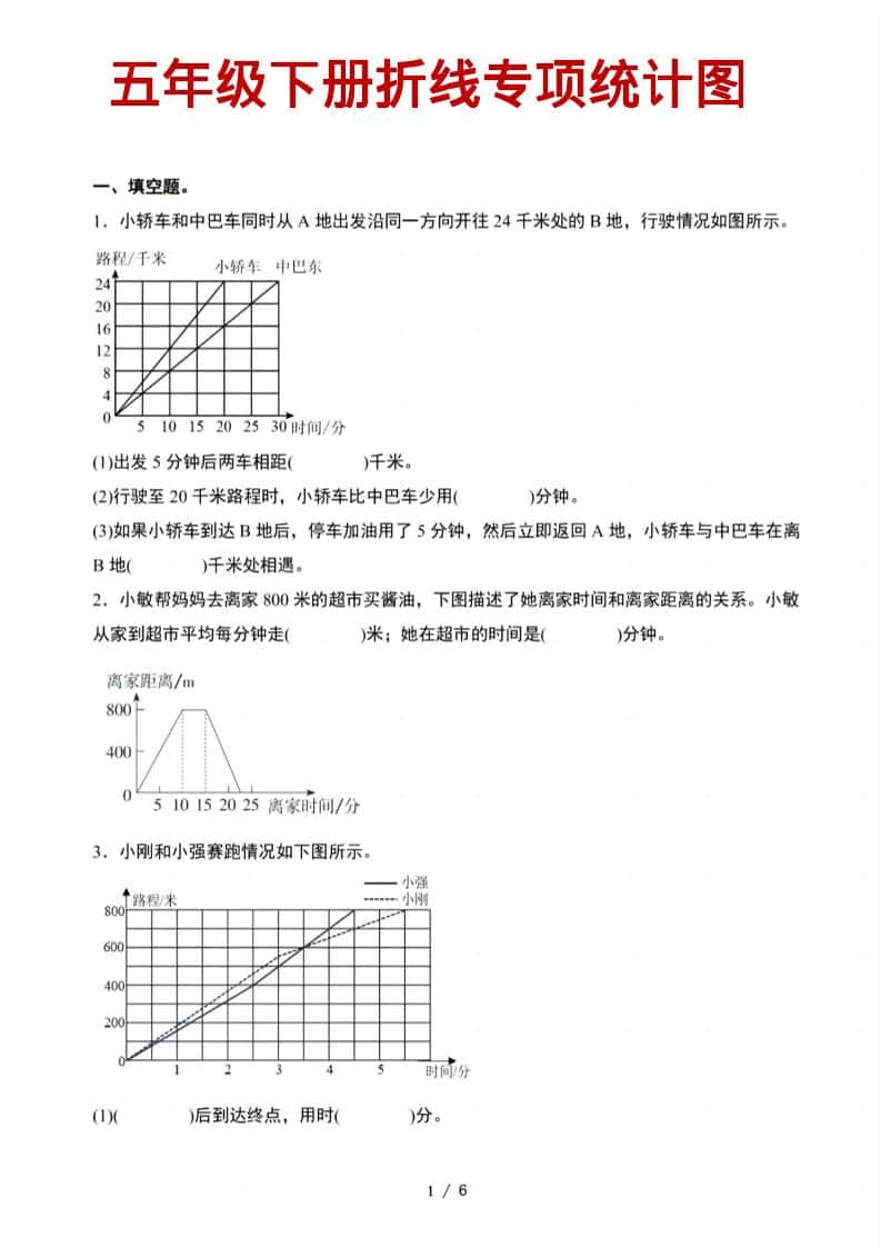 五年级下数学折线统计图专项-LanTi云网创