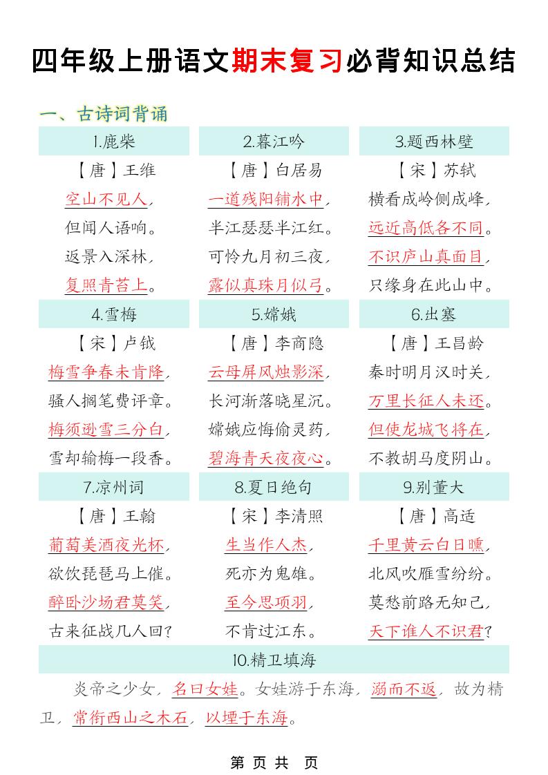 四年级上语文期末复习必背知识总结-LanTi云网创