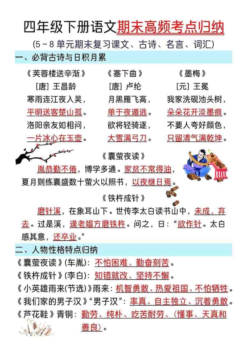 四年级下语文5~8单元期末复习高频考点归纳-LanTi云网创