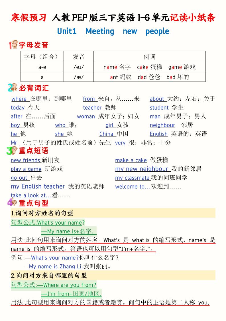 寒假预习三下人教PEP版英语1-6单元记读小纸条(12页）-LanTi云网创