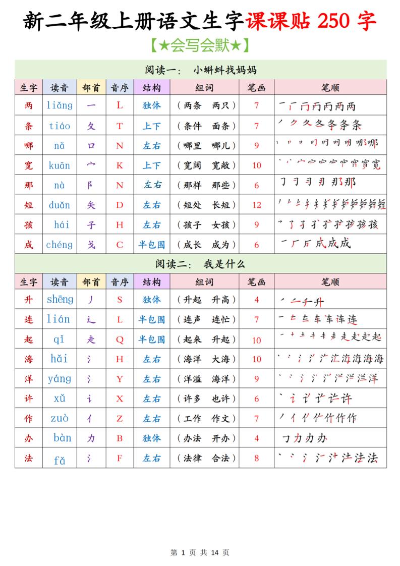 26新二年级上语文生字课课贴250字-LanTi云网创