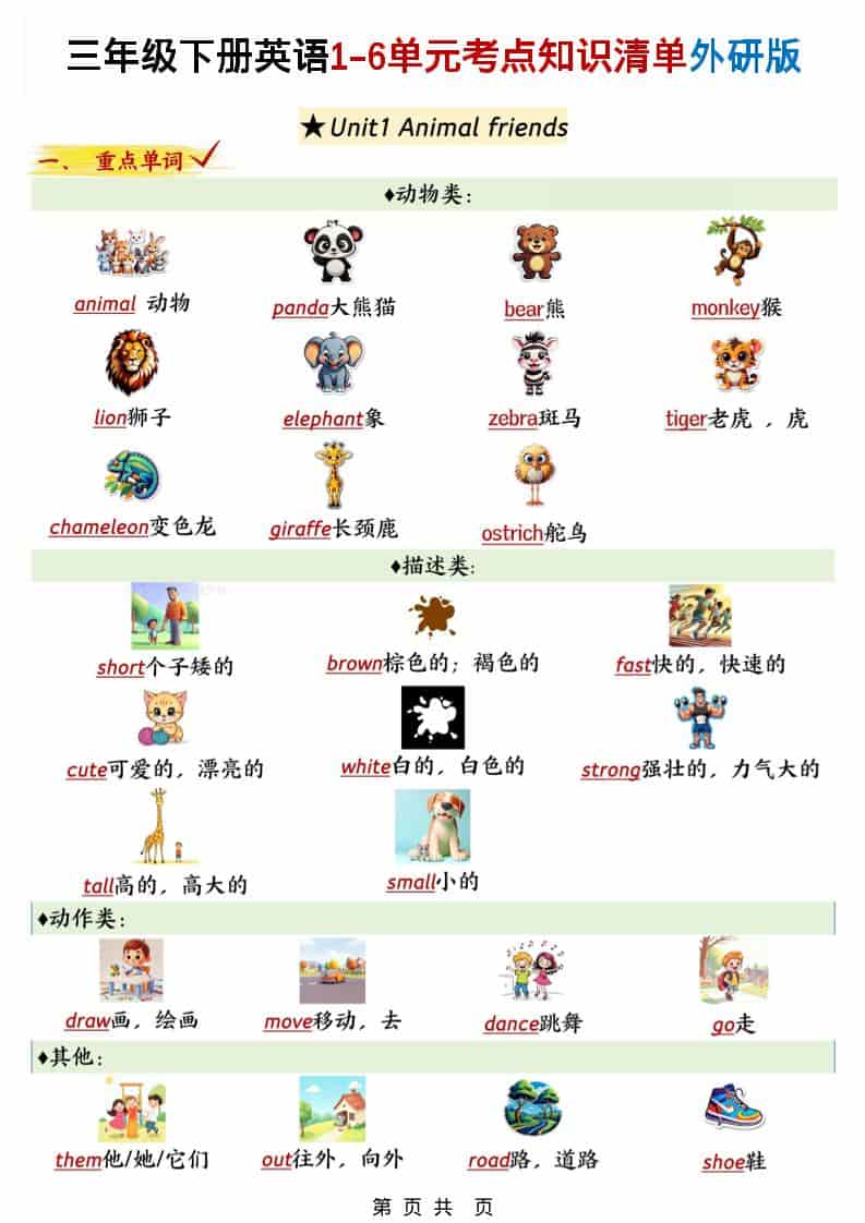 三年级下英语1-6单元考点知识清单《外研版（三起）》-LanTi云网创