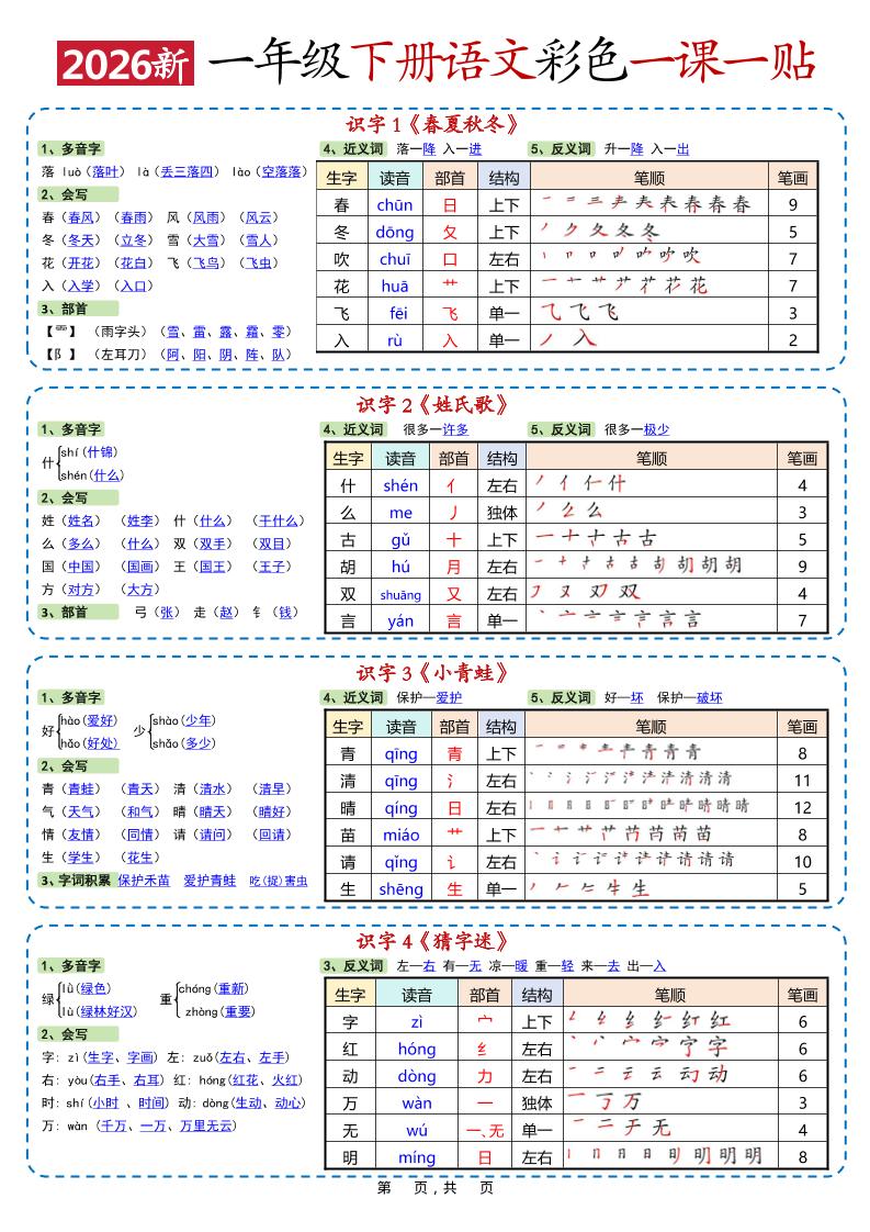 新一年级下语文彩色一课一贴-LanTi云网创