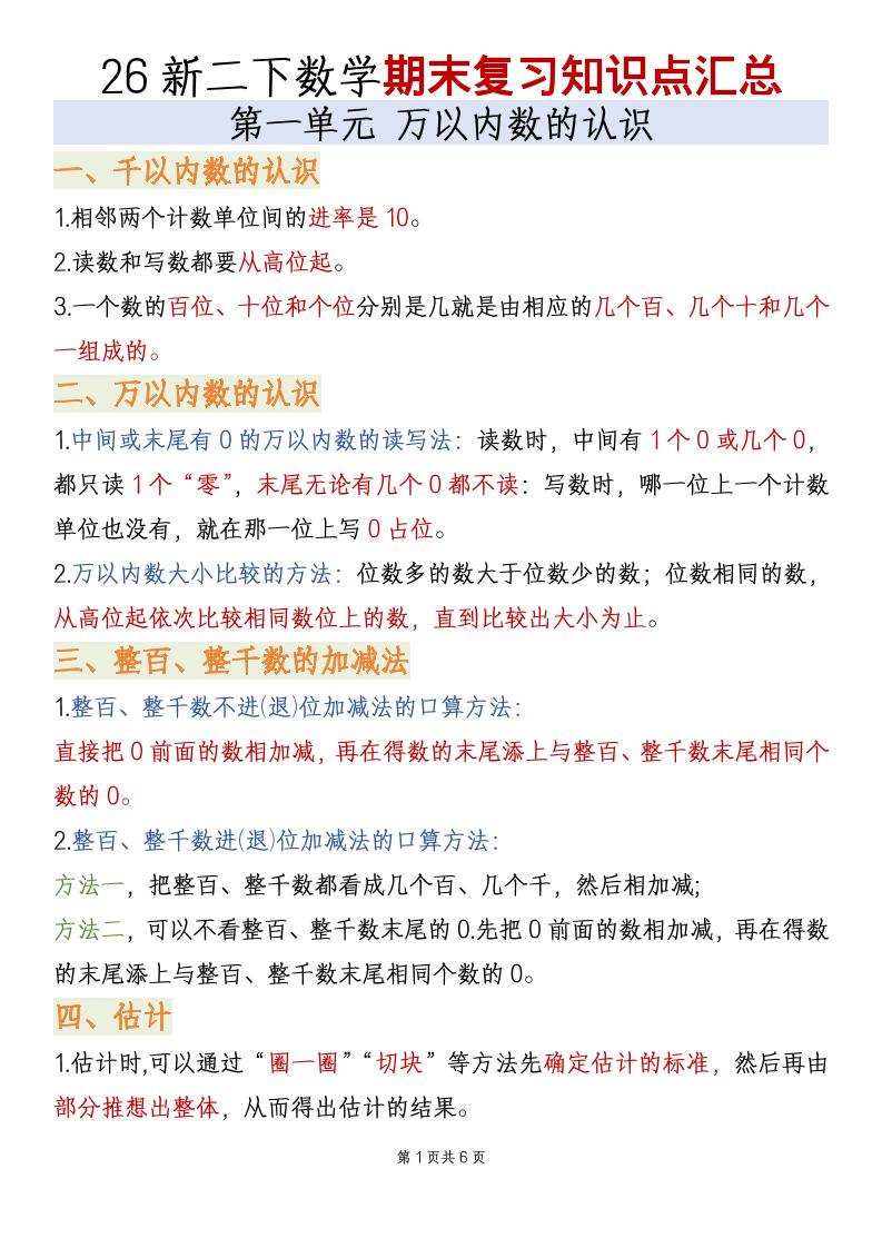 二年级下数学全册必备知识点汇总《青岛五四版》-LanTi云网创