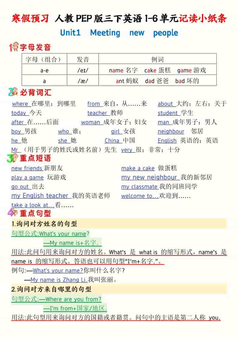 三年级下英语寒假预习1-6单元记读小纸条《人教版PEP》-LanTi云网创