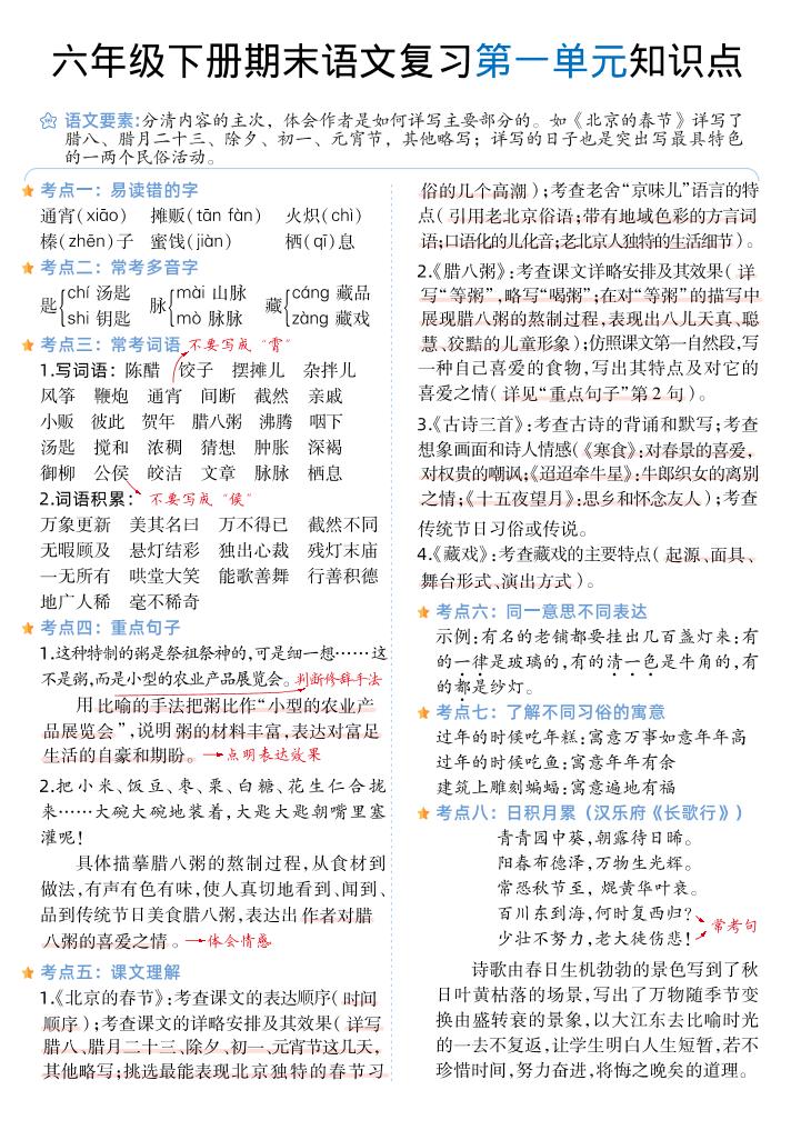 六下丨语文1-6单元单元知识点-LanTi云网创