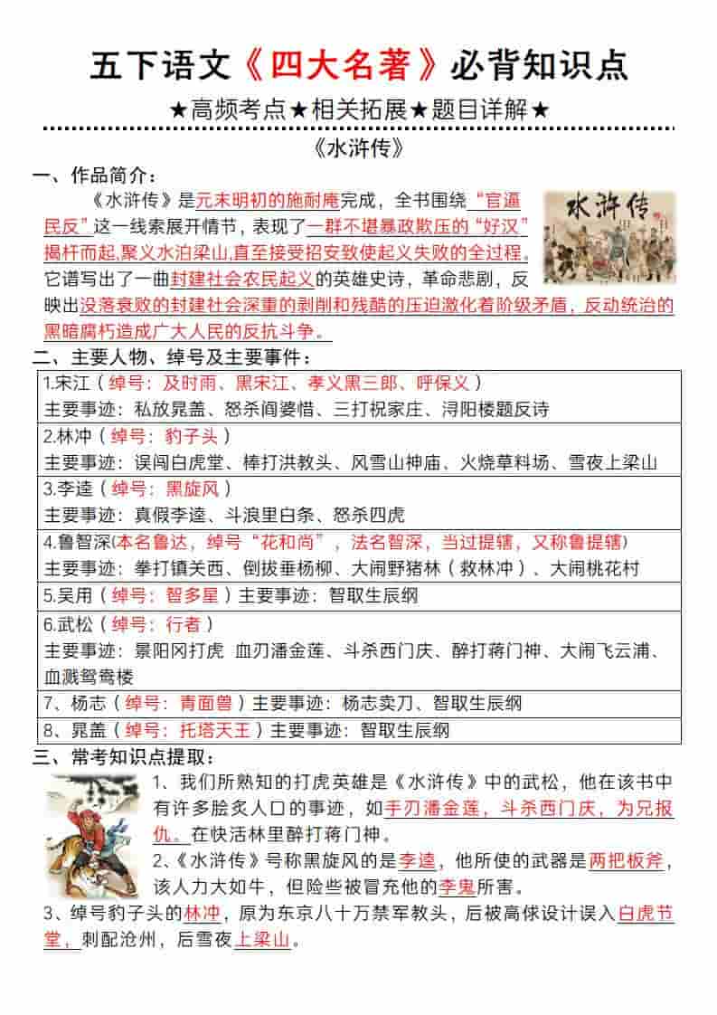 五年级下语文《四大名著》必背知识点-LanTi云网创
